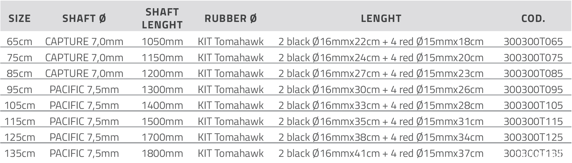 HERO TOMAHAWK 2026