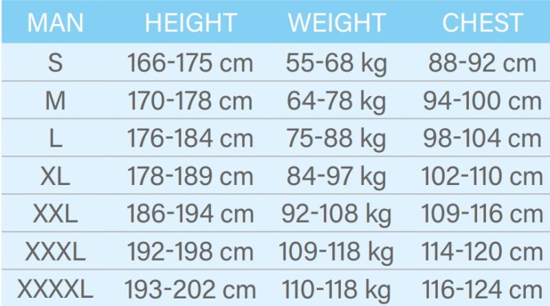 Combinaison De Plongée En Néoprène LayaTone Pour Femme - Taille 2XL, épaisseur 3mm - Corps Entier