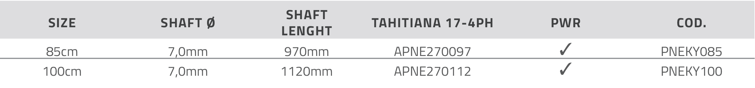 PREDATHOR KRYPSIS VUOTO 2026