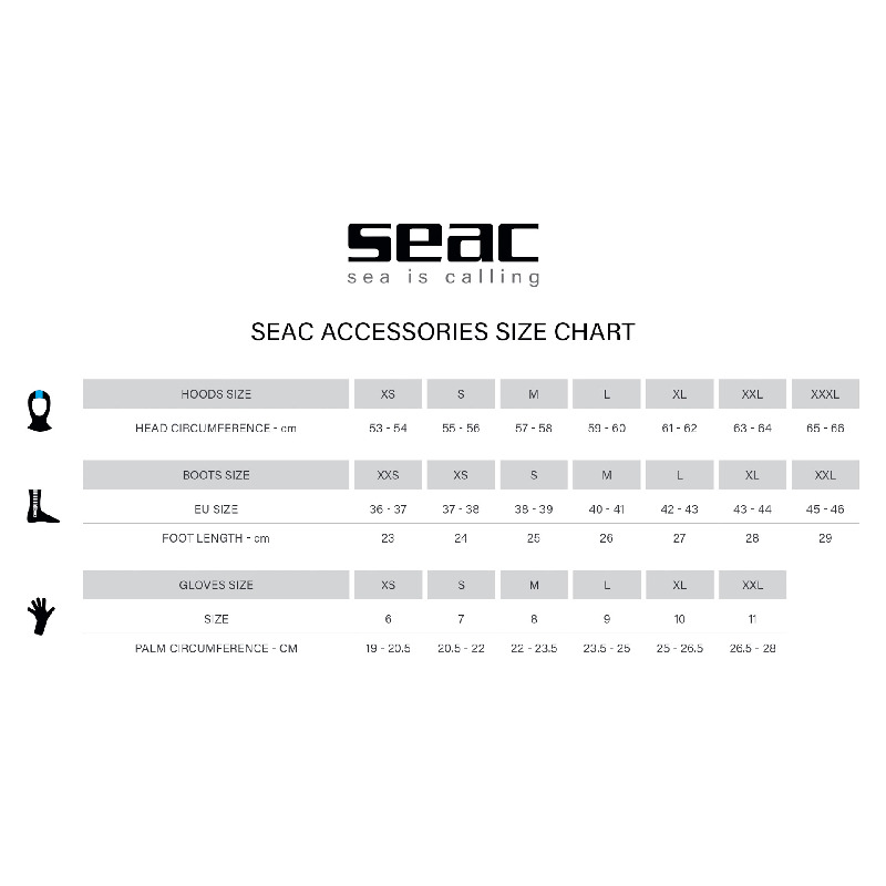 Gants ultraflex seac