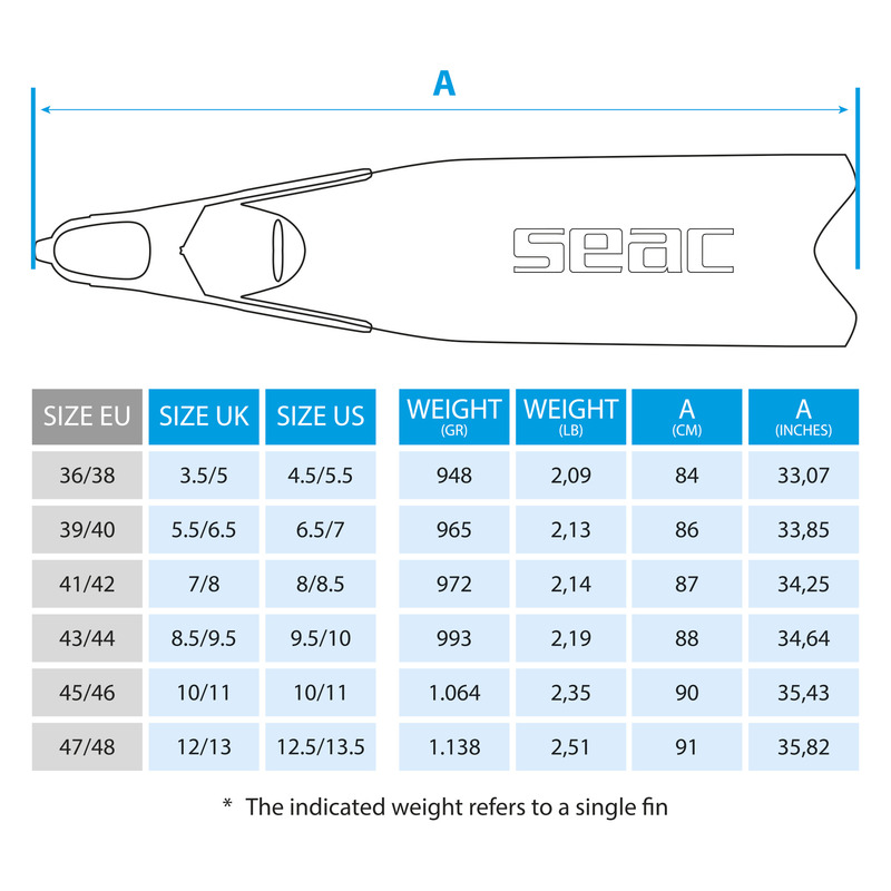 pinne M-30 seac bleu